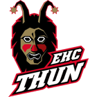 EHCT