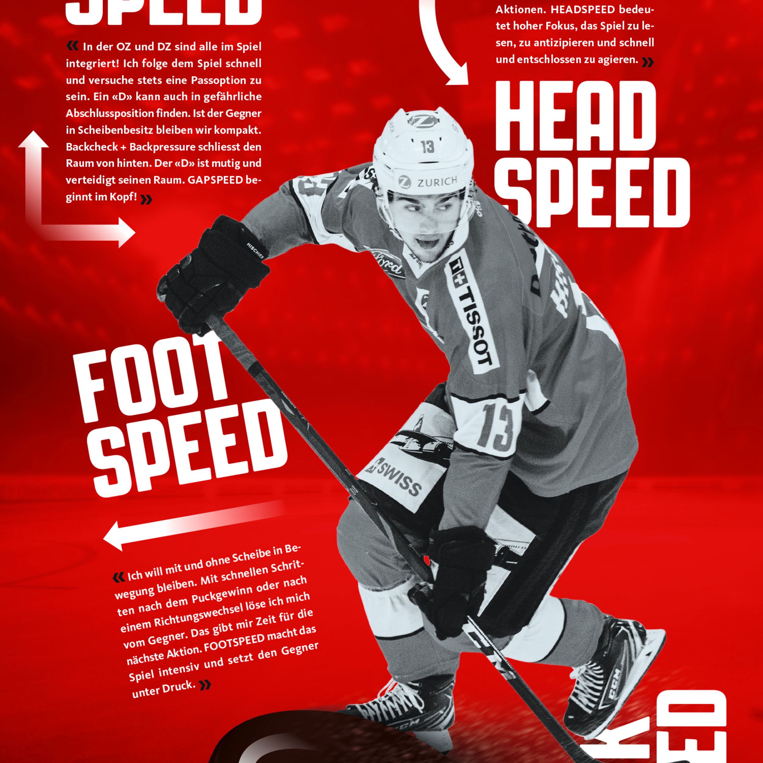 A1_Plakat_YouthSports_Speed_DE_Text.jpg A1_Plakat_YouthSports_Speed_DE_Text.jpg