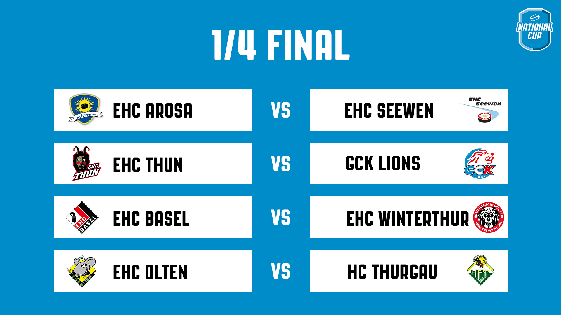 Auslosung Viertelfinal-Paarungen