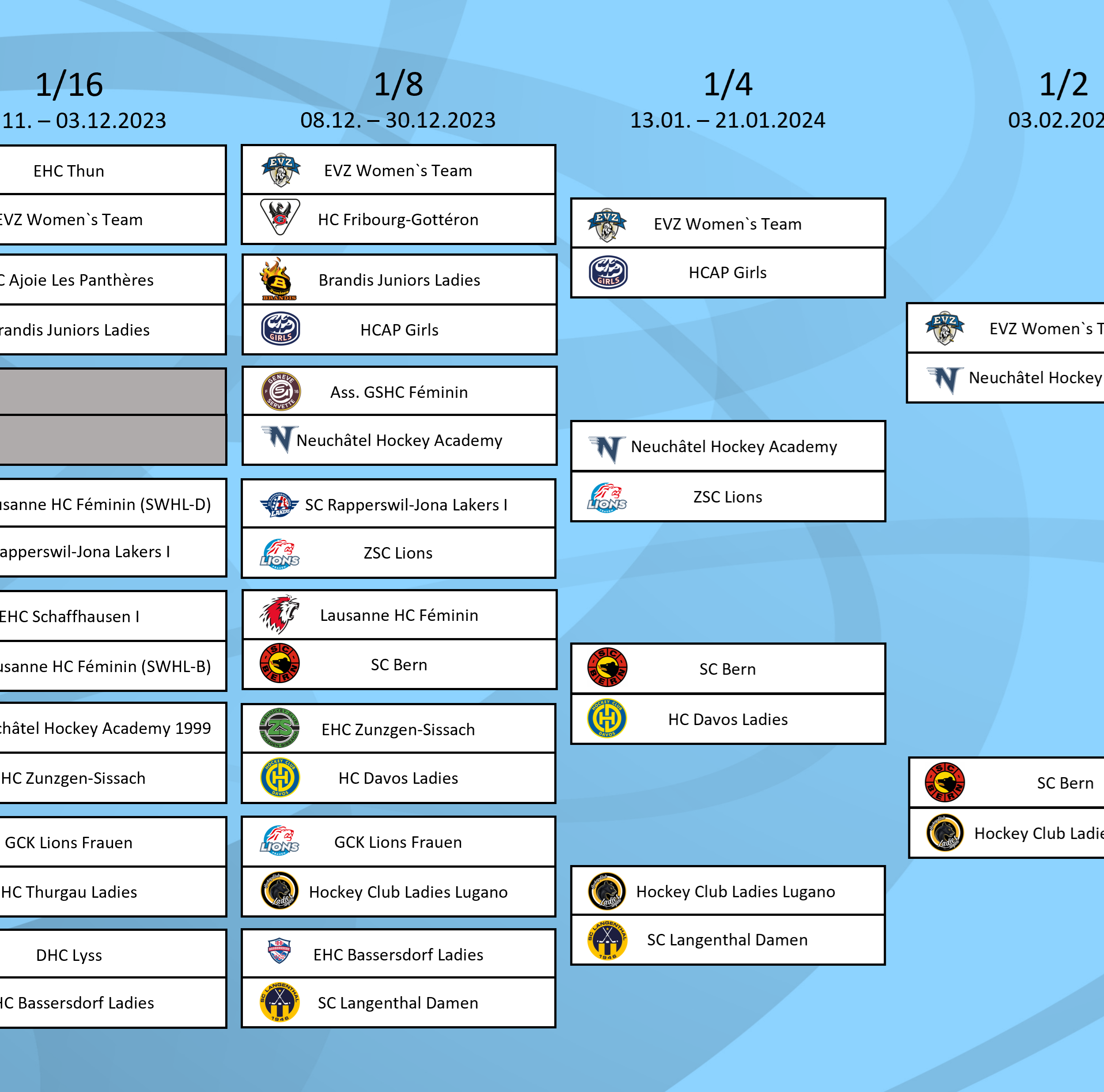 Tableau_04.12.2023.png Tableau_04.12.2023.png