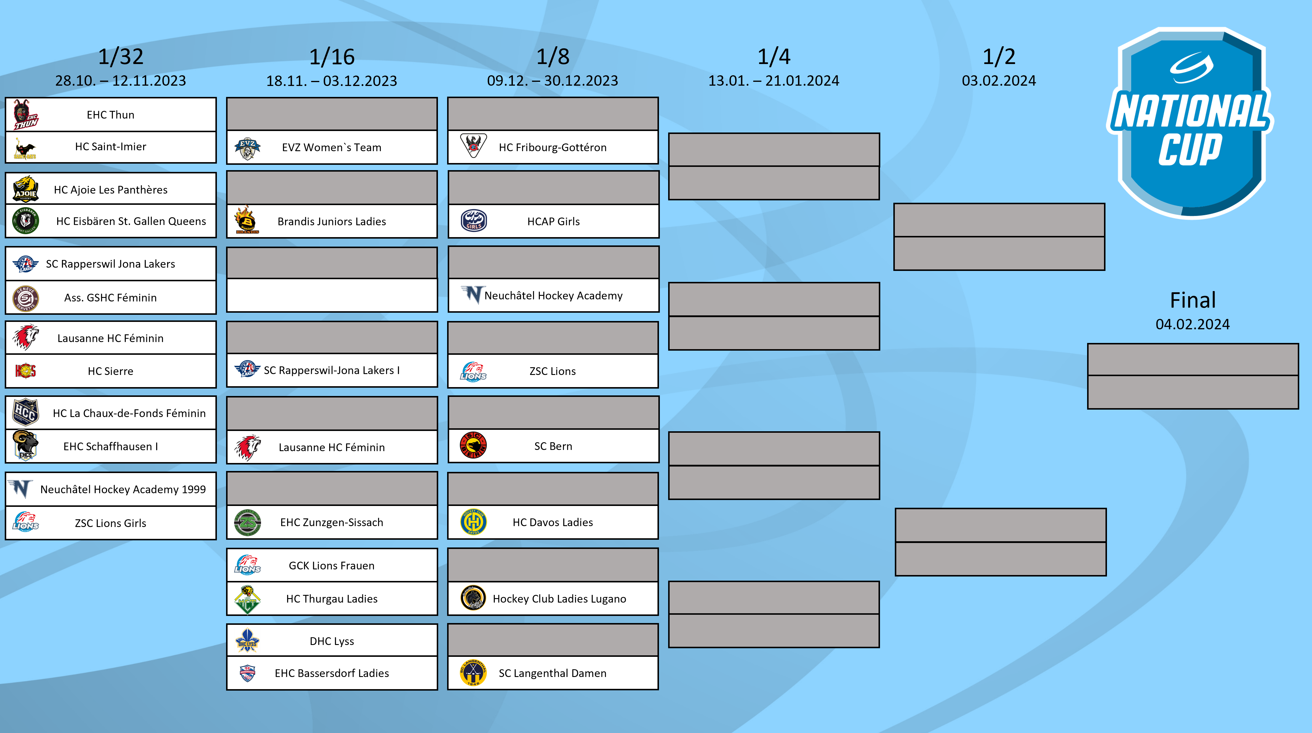 Tableau National Cup Frauen